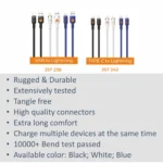 Just Corseca JST 242 MRP-699